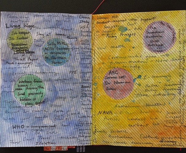 Thoughts News Opinion